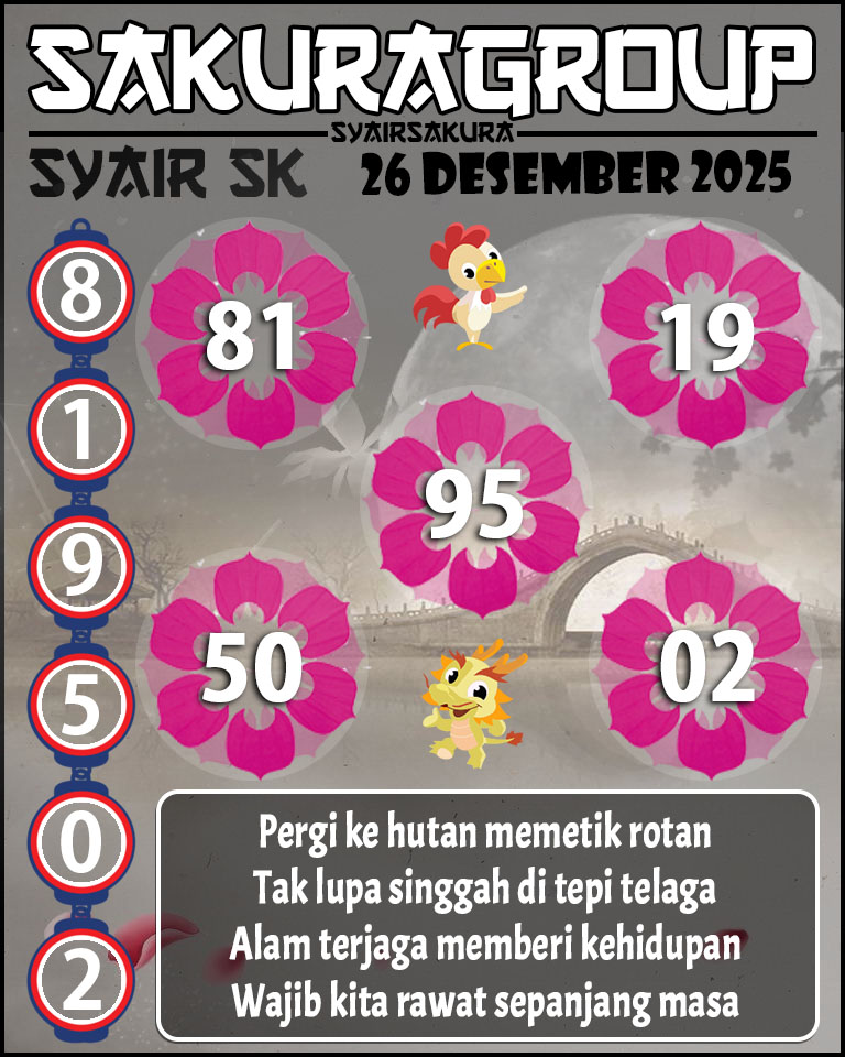 Prediksi SYAIR TOGEL SLOVAKIA