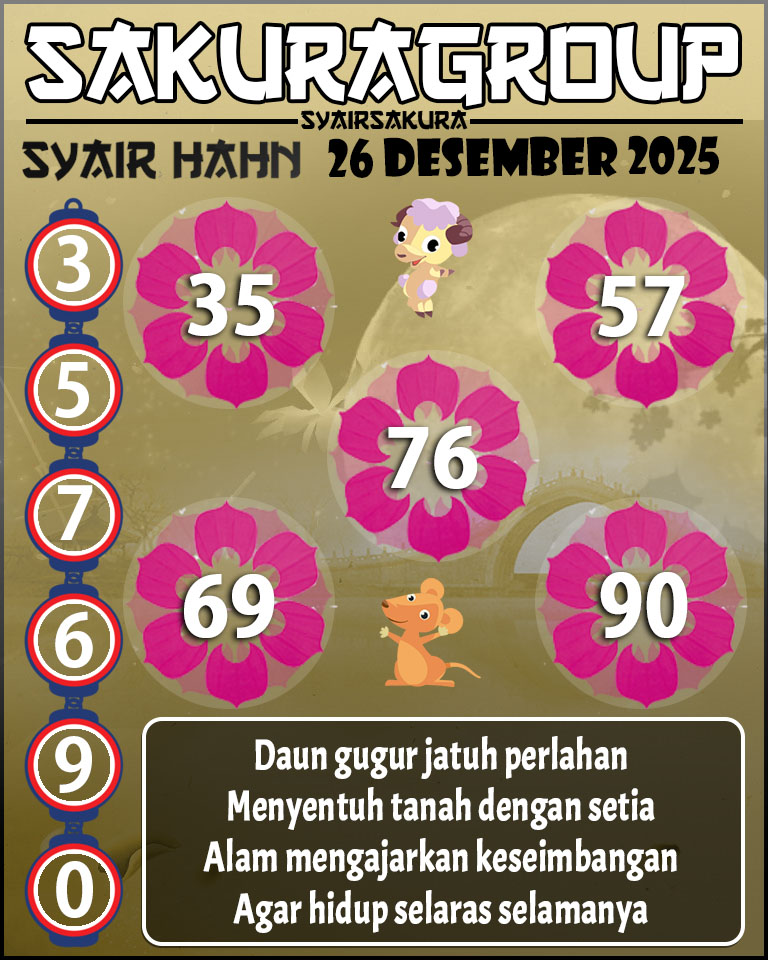 Prediksi SYAIR TOGEL HAHN