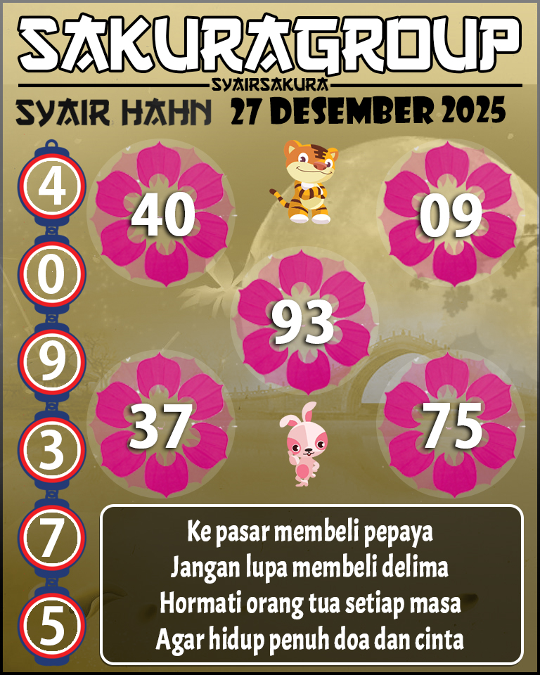 Prediksi SYAIR TOGEL HAHN