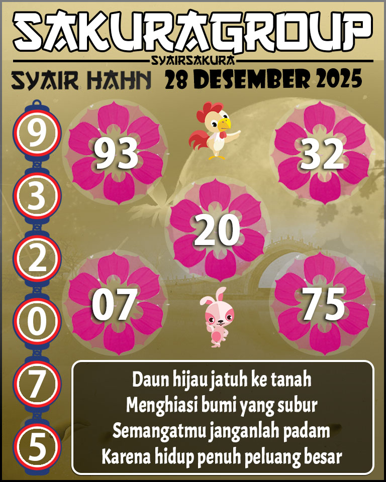 Prediksi SYAIR TOGEL HAHN