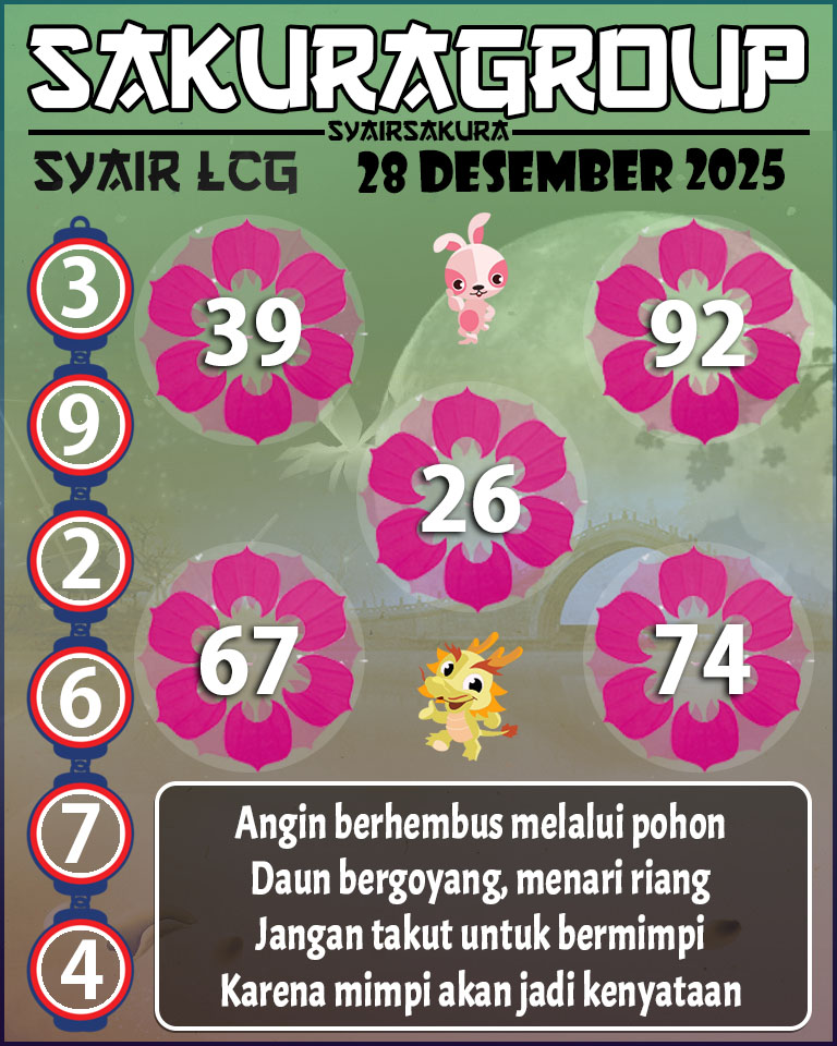 PREDIKSI SYAIR TOGEL LACORUNA