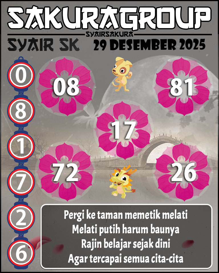 Prediksi SYAIR TOGEL SLOVAKIA