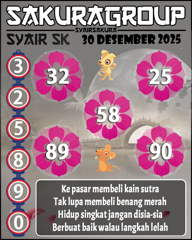 Prediksi SYAIR TOGEL SLOVAKIA