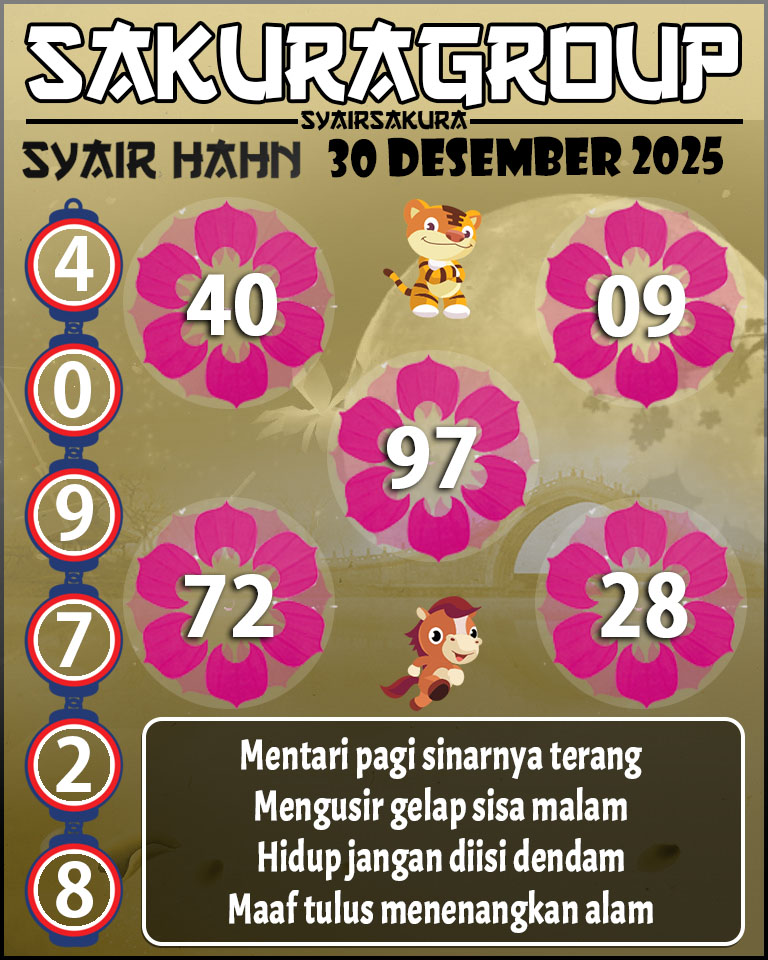 Prediksi SYAIR TOGEL HAHN