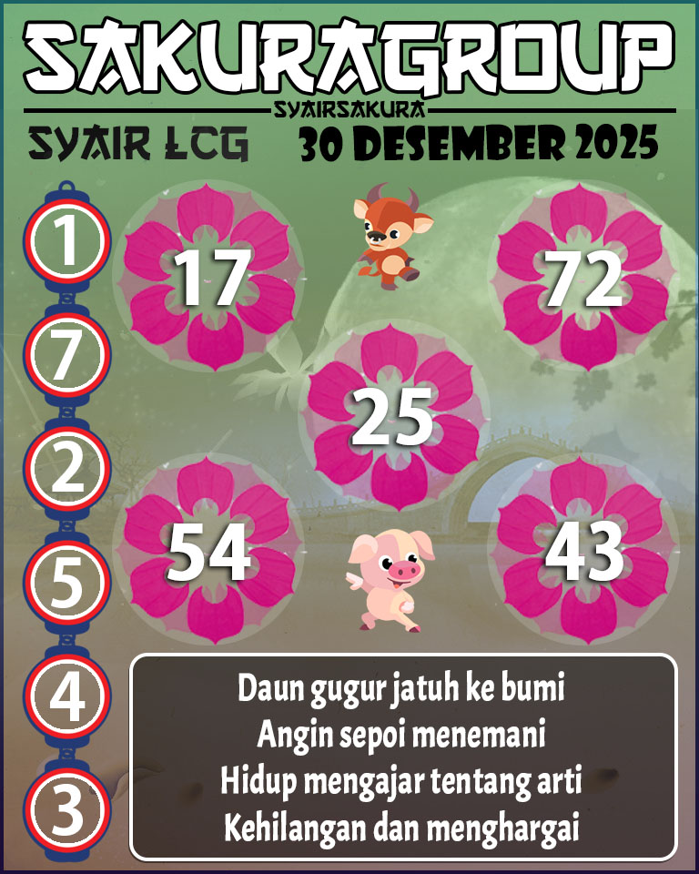 PREDIKSI SYAIR TOGEL LACORUNA