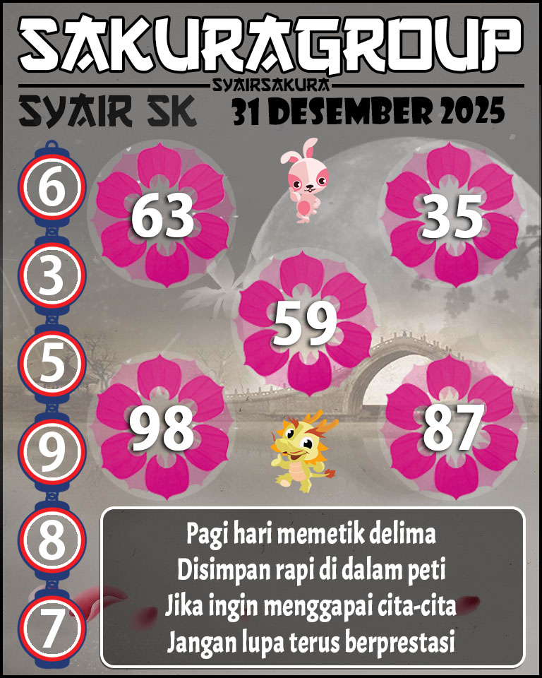 Prediksi SYAIR TOGEL SLOVAKIA