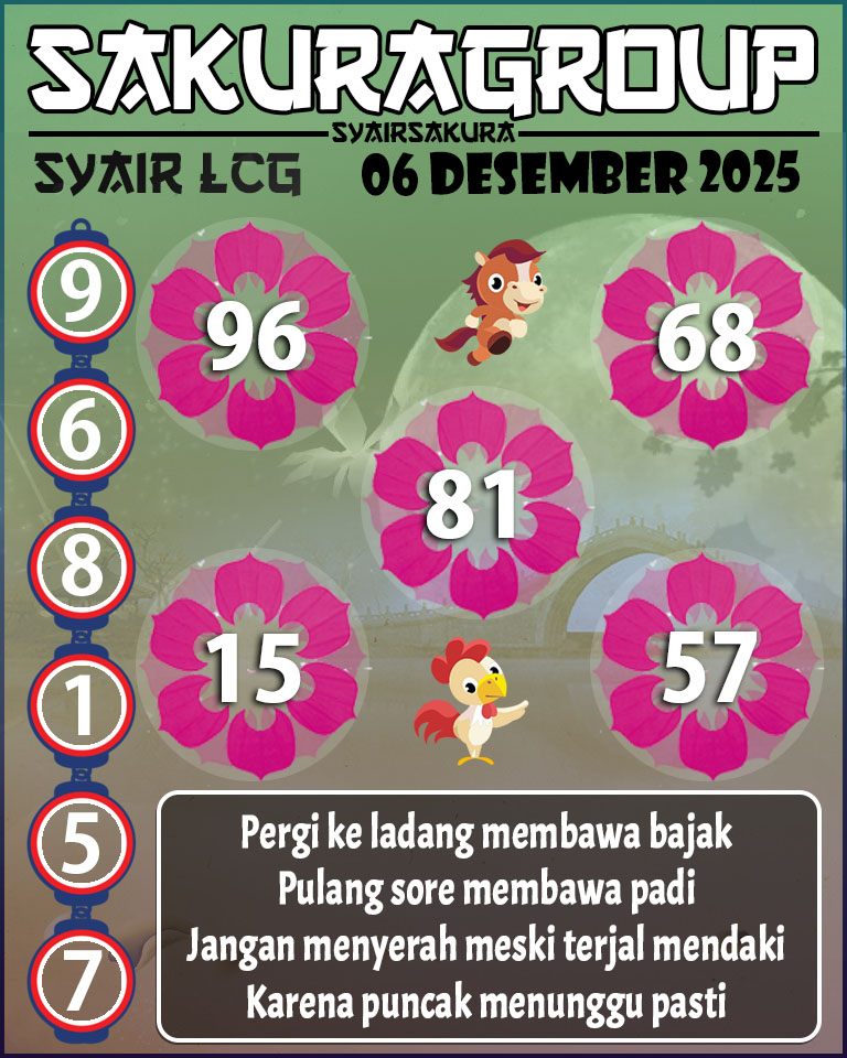 PREDIKSI SYAIR TOGEL LACORUNA