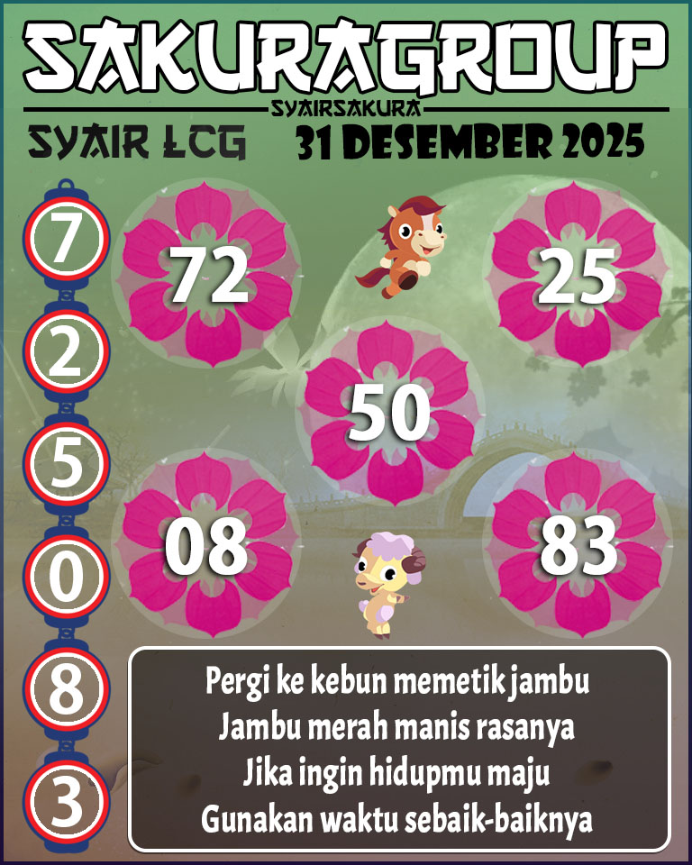 PREDIKSI SYAIR TOGEL LACORUNA