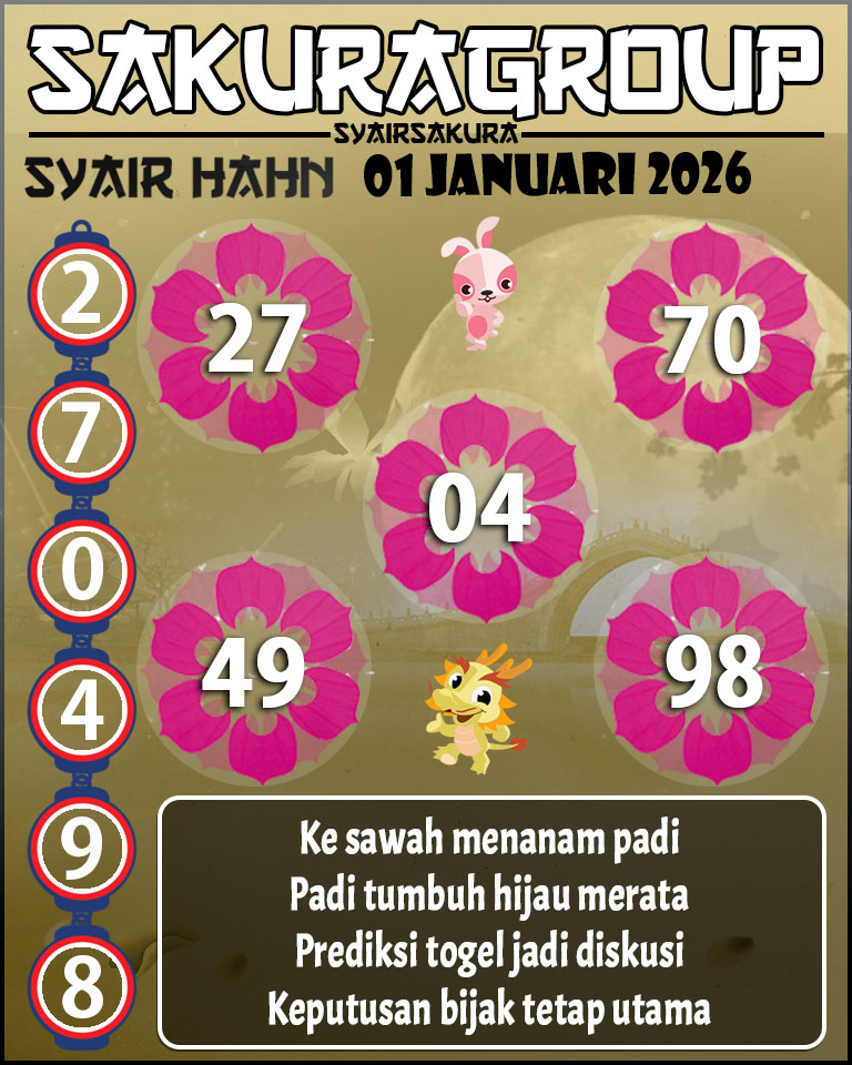 Prediksi SYAIR TOGEL HAHN