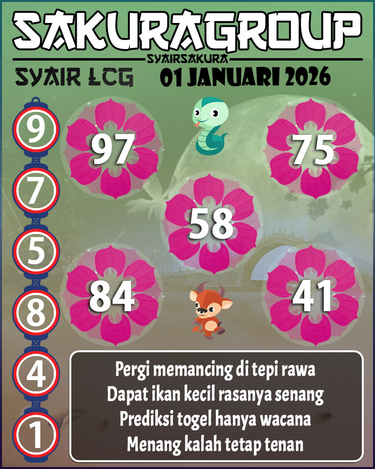 PREDIKSI SYAIR TOGEL LACORUNA