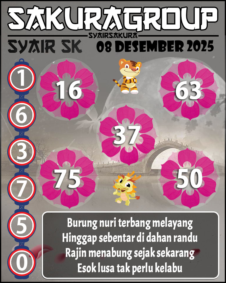 Prediksi SYAIR TOGEL SLOVAKIA