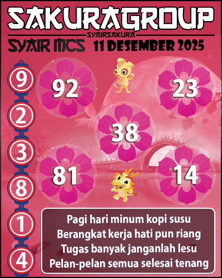 Prediksi SYAIR TOGEL MACAU SWEEP