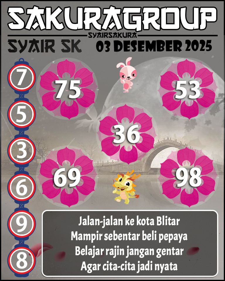 Prediksi SYAIR TOGEL SLOVAKIA