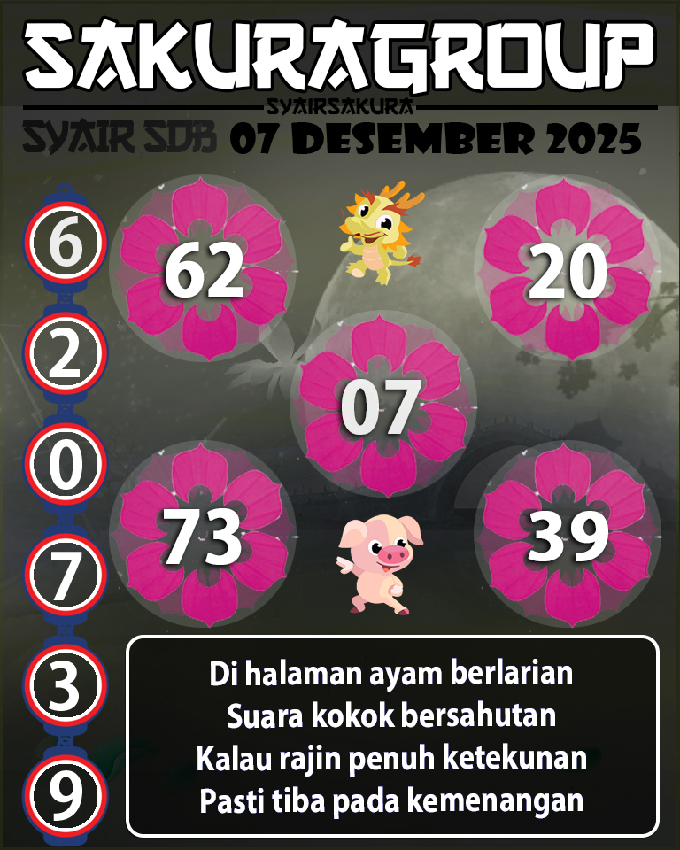 Prediksi SYAIR TOGEL SYDNEYBALLS