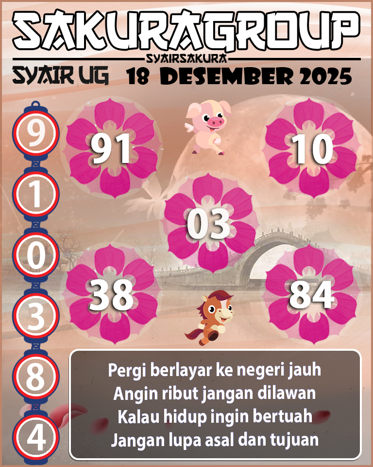 Prediksi SYAIR TOGEL UGANDA
