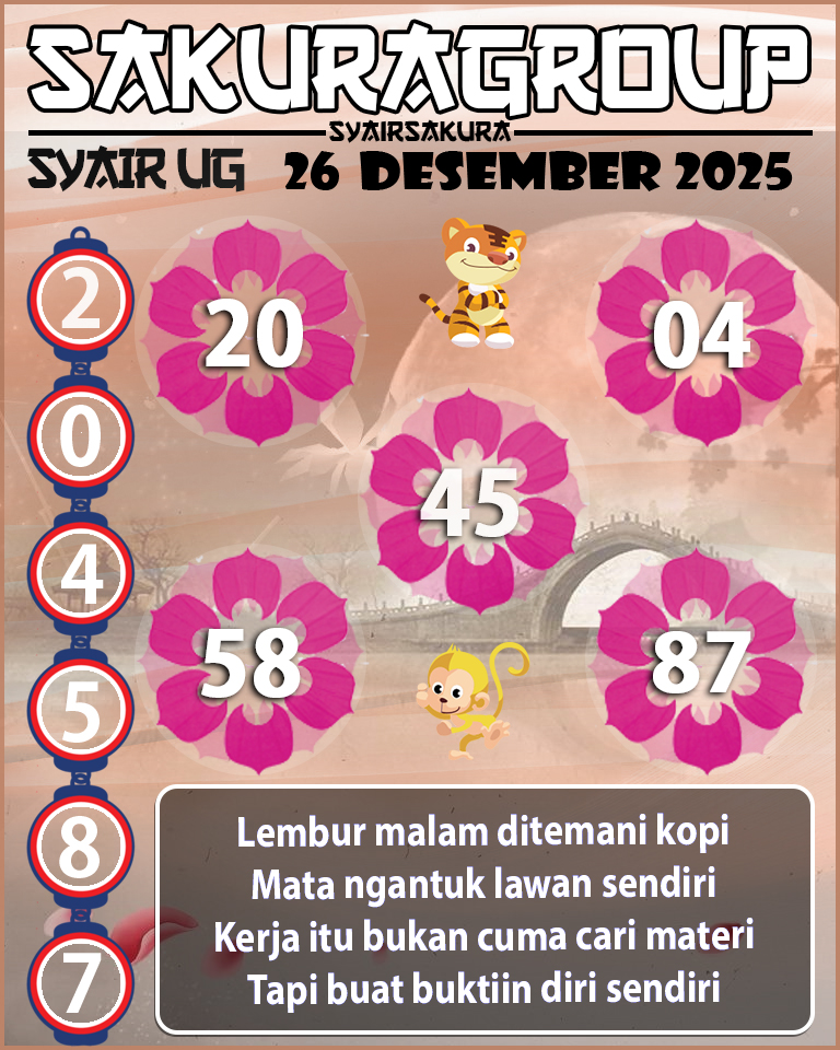 Prediksi SYAIR TOGEL UGANDA