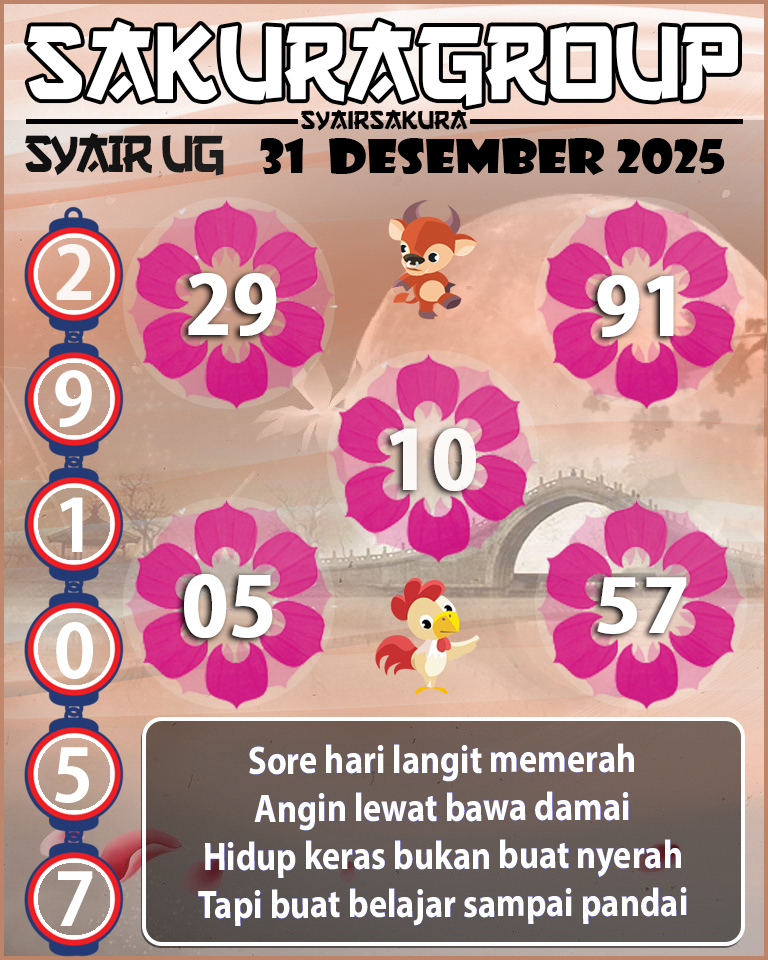 Prediksi SYAIR TOGEL UGANDA