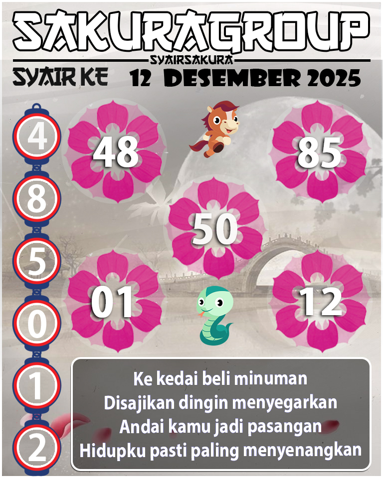PREDIKSI SYAIR TOGEL KENYA