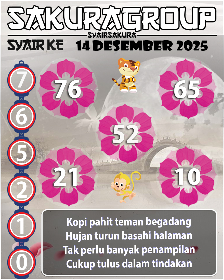 PREDIKSI SYAIR TOGEL KENYA