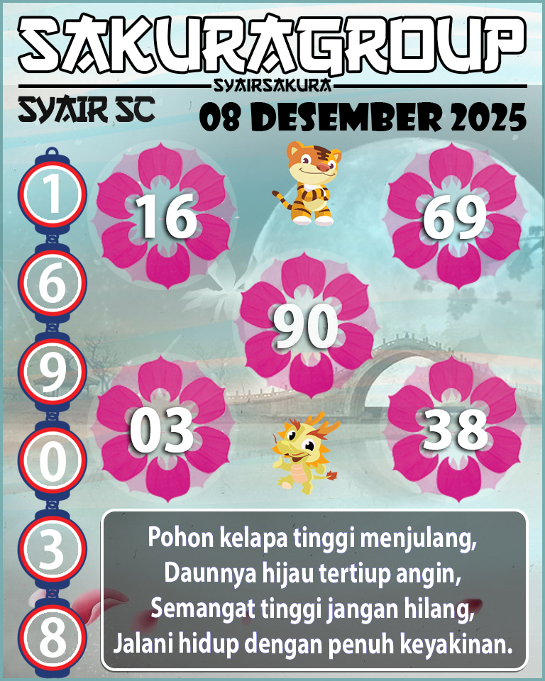 PREDIKSI SYAIR TOGEL SCOTLAND
