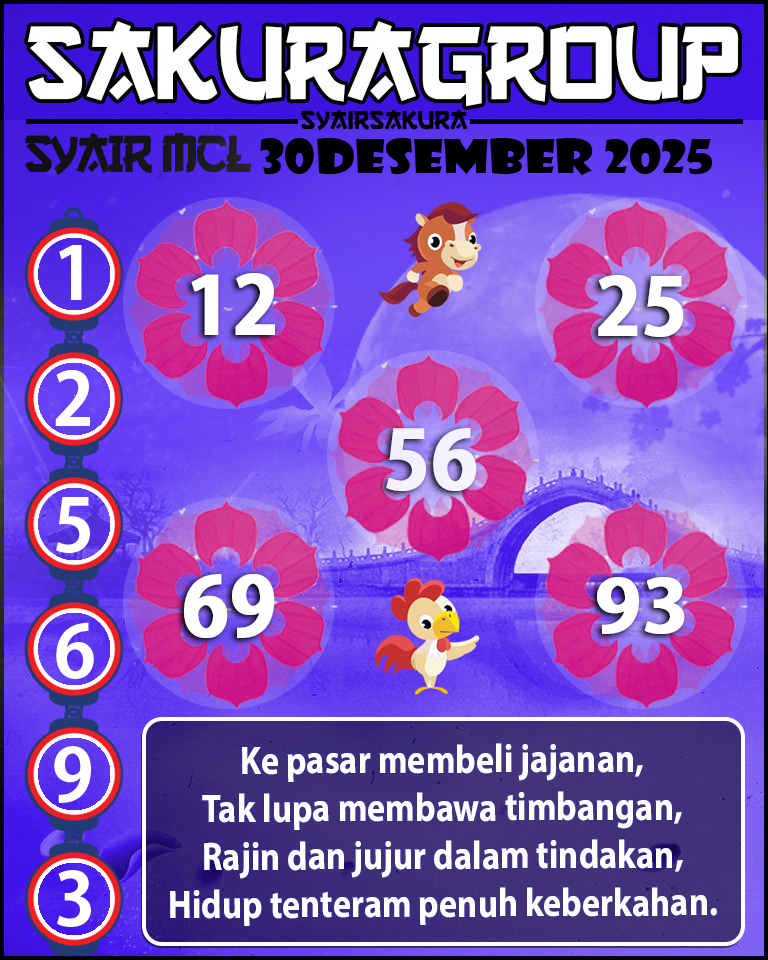 PREDIKSI SYAIR TOGEL MACAU LOTTERY