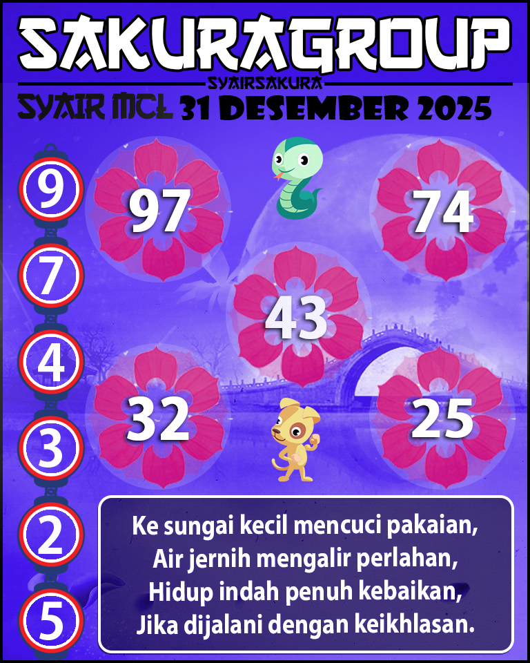 PREDIKSI SYAIR TOGEL MACAU LOTTERY