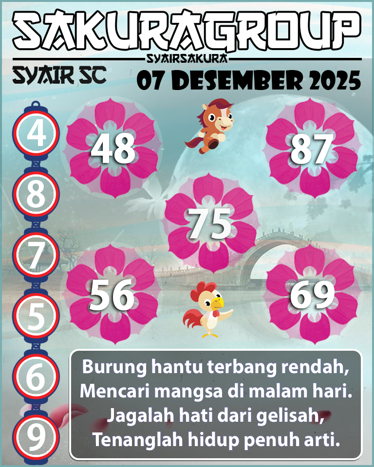 PREDIKSI SYAIR TOGEL SCOTLAND