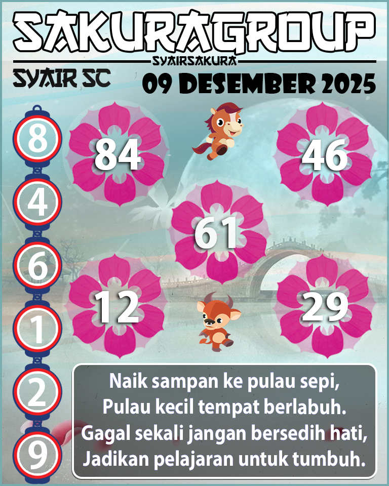 PREDIKSI SYAIR TOGEL SCOTLAND