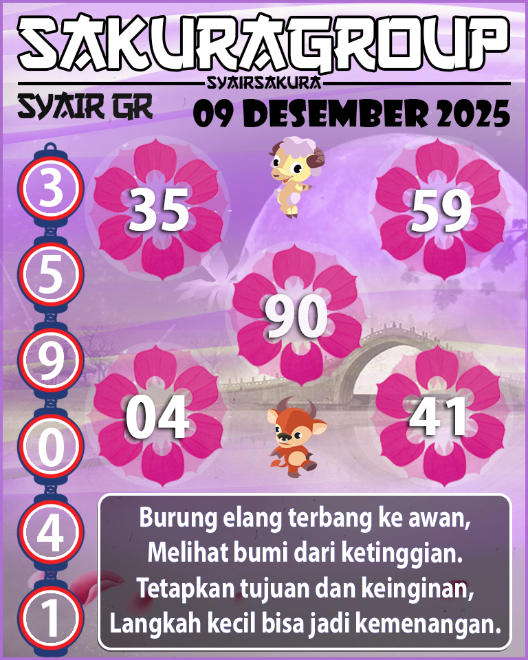 PREDIKSI SYAIR TOGEL GIRONA