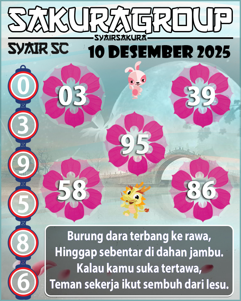 PREDIKSI SYAIR TOGEL SCOTLAND