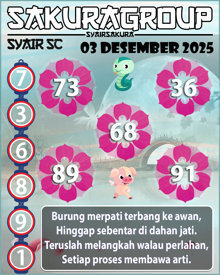 PREDIKSI SYAIR TOGEL SCOTLAND