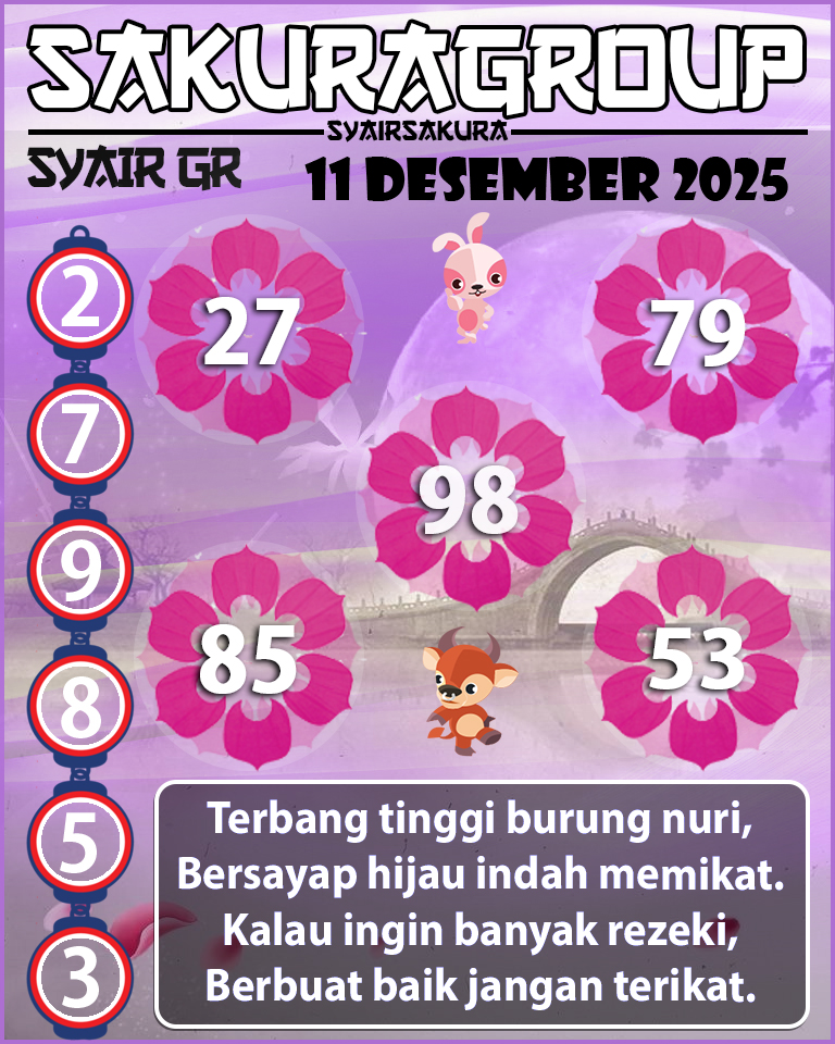 PREDIKSI SYAIR TOGEL GIRONA