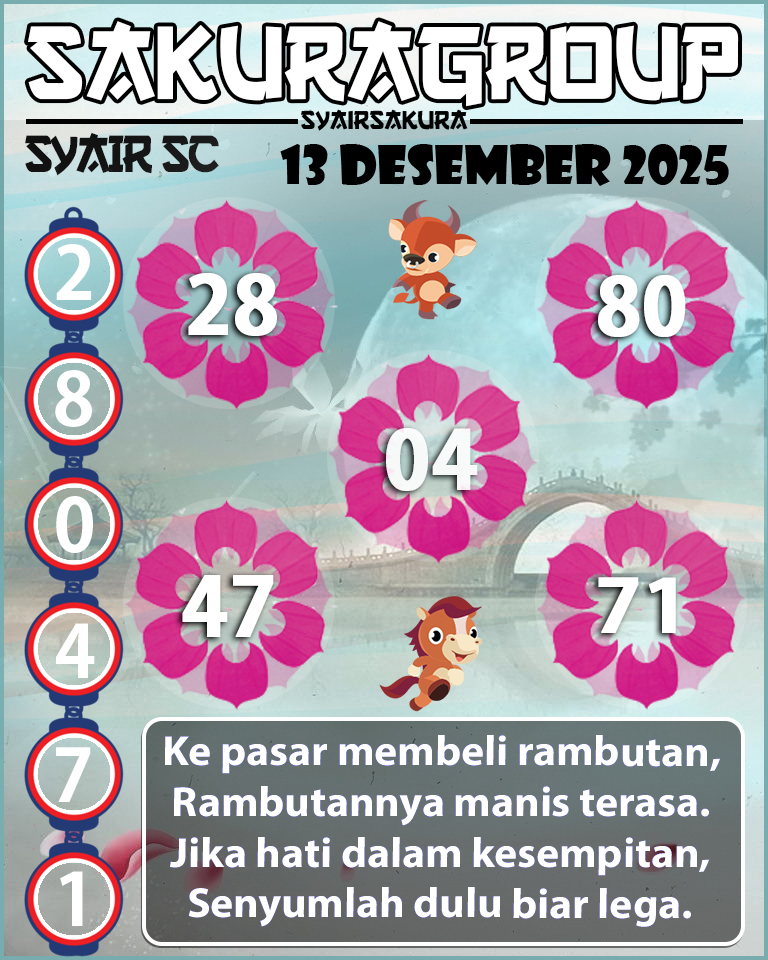 PREDIKSI SYAIR TOGEL SCOTLAND