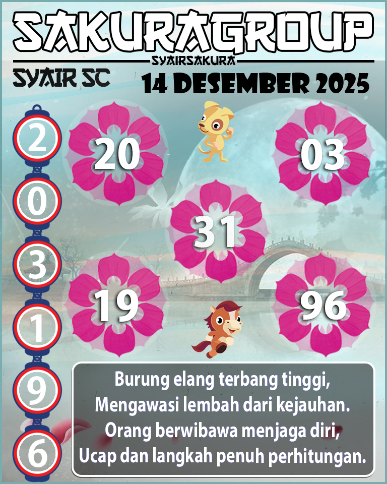 PREDIKSI SYAIR TOGEL SCOTLAND