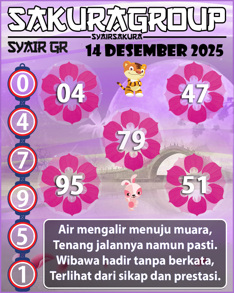 PREDIKSI SYAIR TOGEL GIRONA