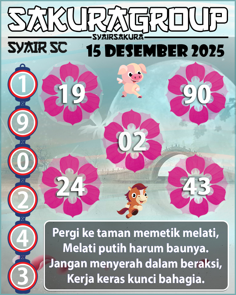 PREDIKSI SYAIR TOGEL SCOTLAND