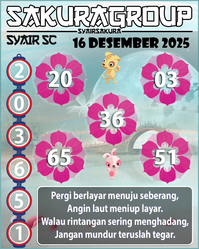 PREDIKSI SYAIR TOGEL SCOTLAND