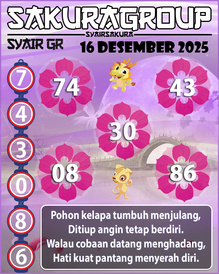 PREDIKSI SYAIR TOGEL GIRONA