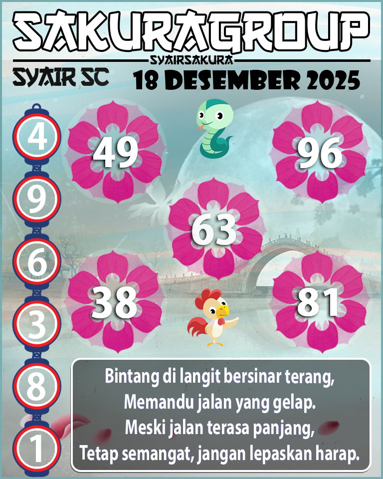 PREDIKSI SYAIR TOGEL SCOTLAND