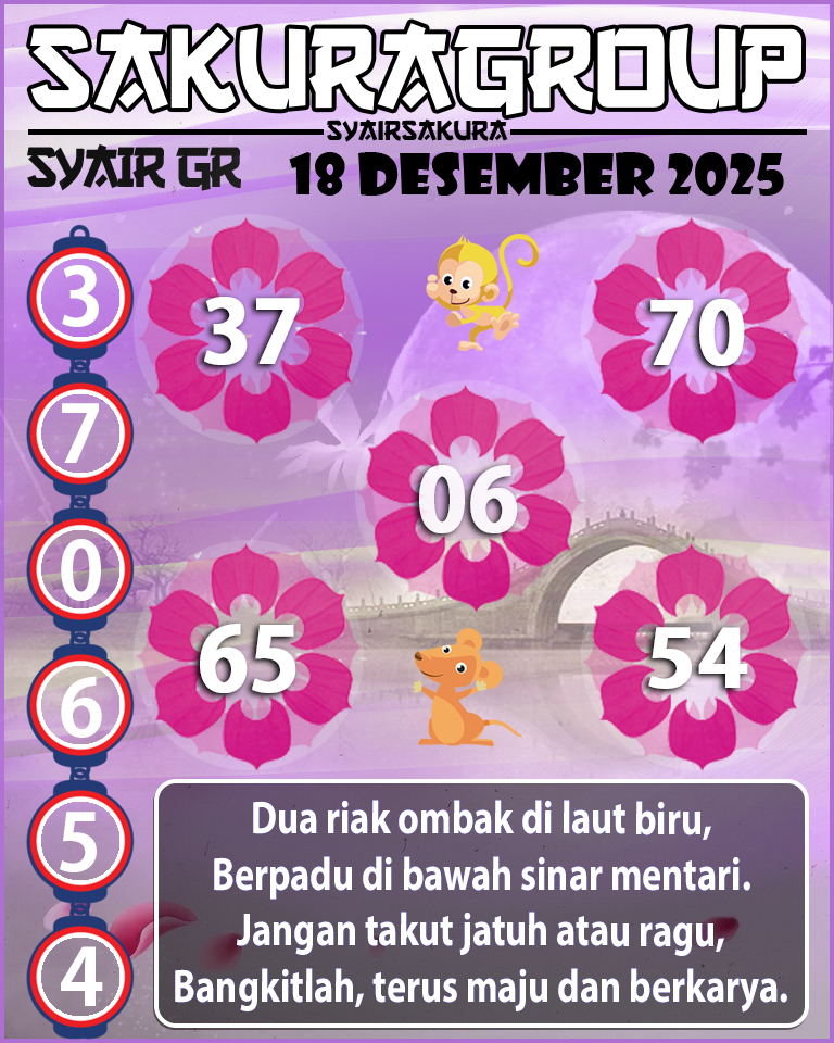 PREDIKSI SYAIR TOGEL GIRONA