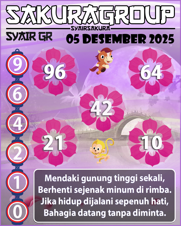 PREDIKSI SYAIR TOGEL GIRONA