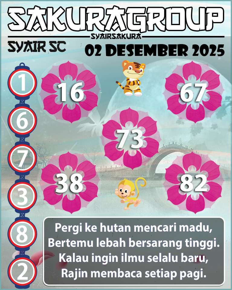 PREDIKSI SYAIR TOGEL SCOTLAND