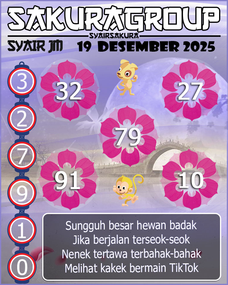 Prediksi SYAIR TOGEL JAMAICA