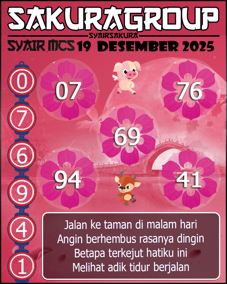 Prediksi SYAIR TOGEL MACAU SWEEP