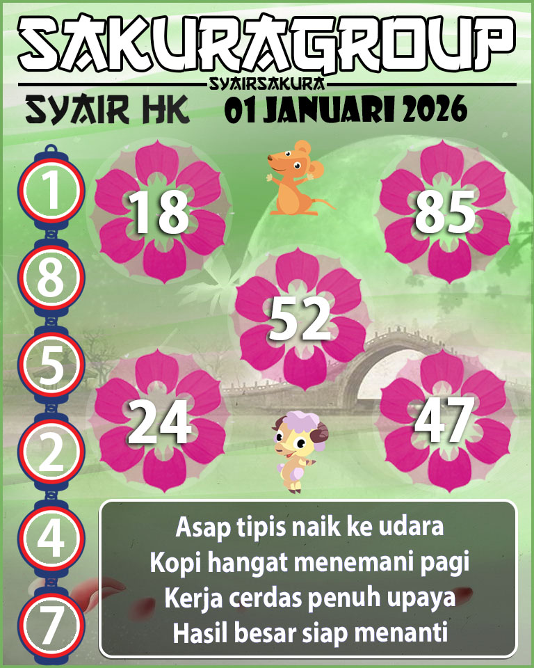 SYAIR HK HARI INI
