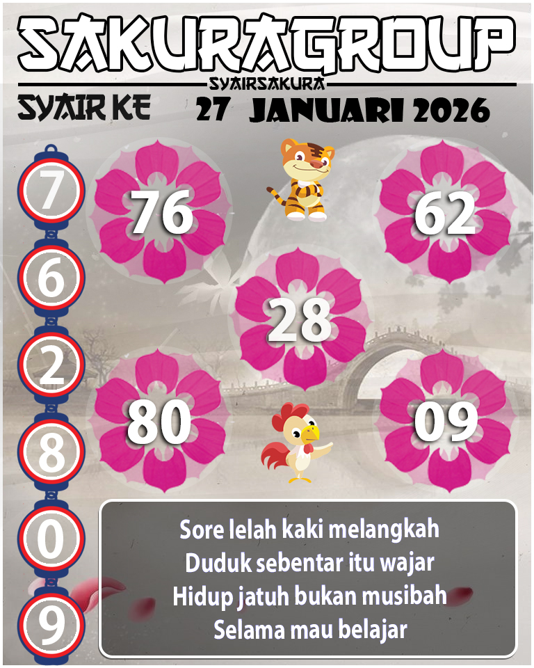 PREDIKSI SYAIR TOGEL KENYA