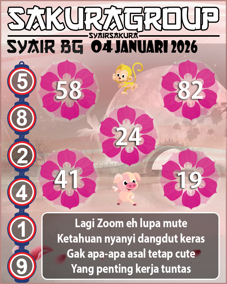 Prediksi SYAIR TOGEL BELGIUM