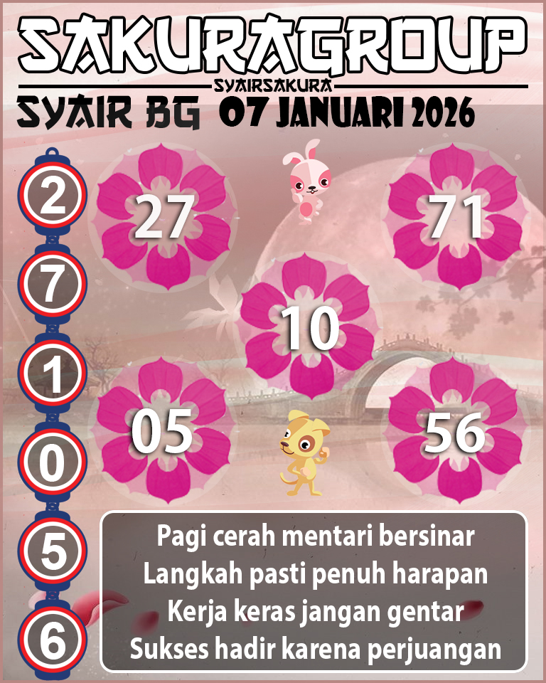 Prediksi SYAIR TOGEL BELGIUM