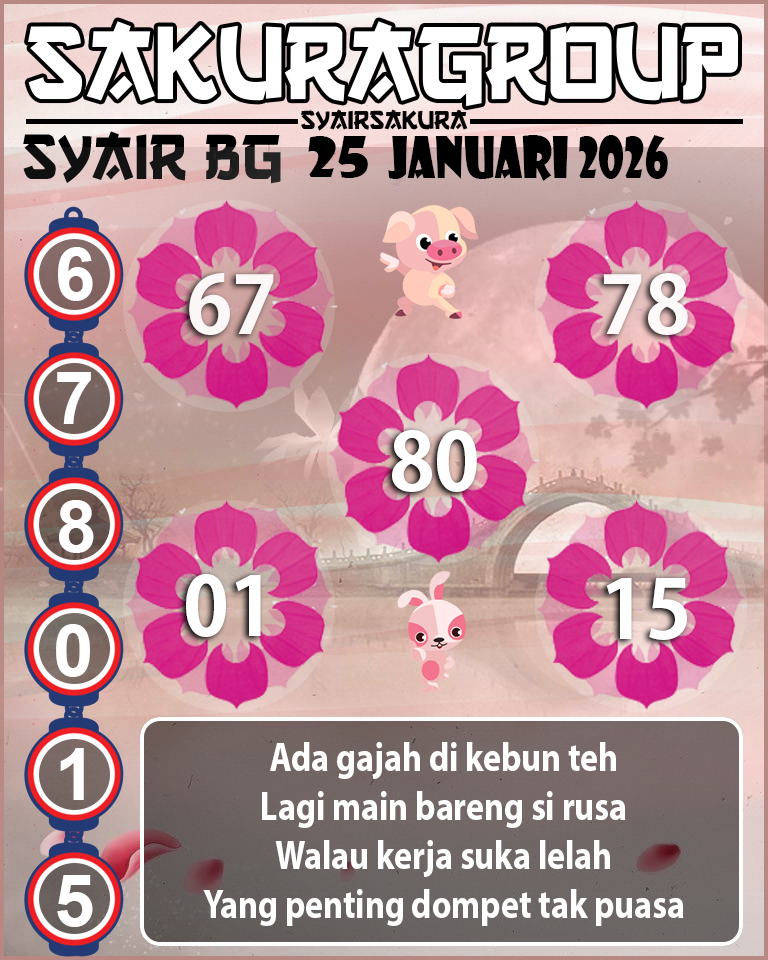 Prediksi SYAIR TOGEL BELGIUM