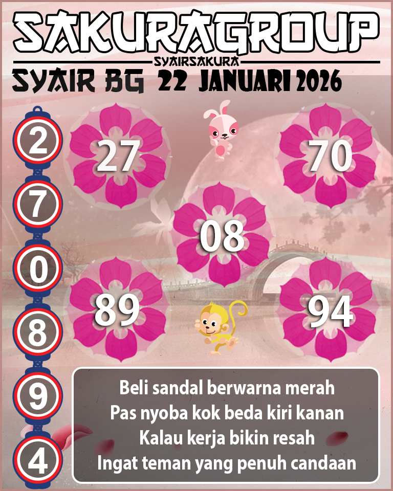 Prediksi SYAIR TOGEL BELGIUM